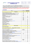 Liste des documents disponibles à la PIC