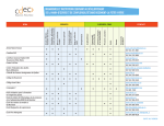 organismes - CDEC Rosemont-Petite