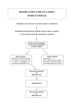RESERVATION CERCLE LAIQUE MODE D`EMPLOI