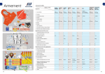 Armement - Plastimo