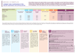 Mode d`emploi du relevé de situation (pdf / 134.4 ko)