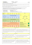 Restitution test Orientation Professionnelle - Sophie