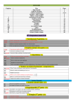 5 - Progression : année 13/14 1. Enchaînement d`opérations (2 s) 2