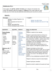 CAP PE 1ère année TP alimentation Nom : Prénom : Date : Situation