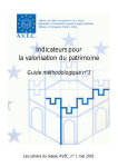 Indicateurs du patrimoine AVEC