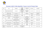 Documents sur l`éolien - Agence Locale de l`Energie et du Climat