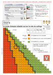 000 grille mode d`emploi RENTREE EXCELLENT A IMPRIMER ok