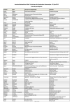 Liste des participants - Le Labo de l`&eacute;conomie sociale et solidaire