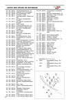 LISTES DES PIECES DE RECHNAGE