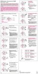 Mode d`emploi