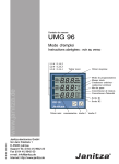 UMG 96 - Janitza