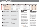 mode d`emploi