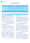 Conjoncture RH Algérie