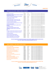 Planning des activit&eacute;s_janvier 2015 pour le site.xlsx