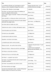 Articles et actualit&eacute;s d`Onc`Oriant