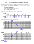 Mode d`emploi des abaques de calculs de marées - golif