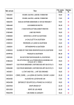 Réf. article Titre Prix vente initial Remise % 130E4241 COURIR