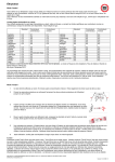 Ethylotest Mode d`emploi