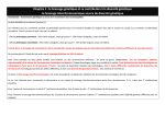 le brassage g&eacute;n&eacute;tique et sa contribution &agrave; la