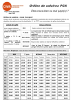 Grilles des salaires 2014 - cfdt-pca