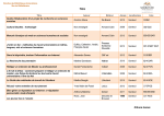 Télécharger le document - Direction des Bibliothèques Universitaires