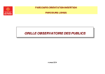 GRILLE OBSERVATOIRE DES PUBLICS - R&eacute;gion Midi