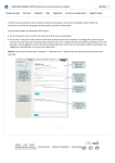 Forum en bref | Introduction générale