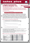 Info Plus sur la Gazette Transfusionnelle