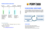 Mode Emploi Taxe de séjour2 - Office de Tourisme de Perpignan