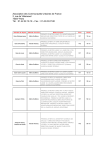 Association des Communautés Urbaines de France 2, rue de
