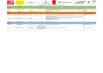 Manifestations Janvier-Mars 2015