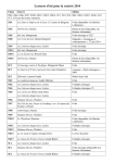 Lectures d`&eacute;t&eacute; pour la rentr&eacute;e 2014