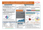 Autodiagnos?c#sur#le#projet#de#la#norme#ISO/DIS#9001