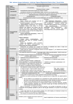 Télécharger la fiche - ARS Nord-Pas-de