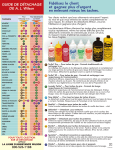 1065 Stain Removal Guide