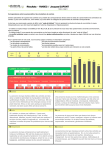 Restitution test Orientation Professionnelle - Jacques