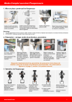 Mode d`emploi succinct Fluoperceurs