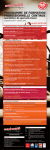 programme de formation professionnelle continue - Avant