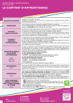 APPRENTISSAGE : MODE D EMPLOI