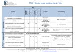 PFMP – Mode d`emploi des démarches de l`élève