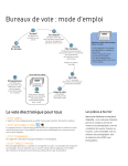Vote &eacute;lectronique - Boulogne