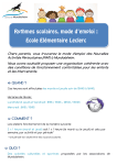 Fiche technique EE Leclerc NAP T&eacute;l&eacute;charger