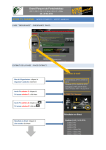 ATRM TV CHANNEL MODE D`EMPLOI – USERS