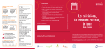 Mode d`emploi et conseils malins - Cuisson