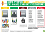 MODE D`EMPLOI 2015 DEs POInts D`aPPOrts - Athis-Mons