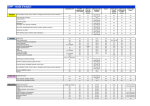 Mode d`emploi DIPP
