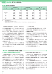 第2節 交通安全思想の普及徹底