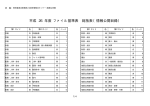 ［指扇公民館］総括表（PDF形式：15KB）