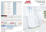 マイクロコンポーネントシステム「UX-VJ5/UX-VJ3」 （2011-7）