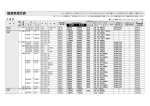 国産車適合表